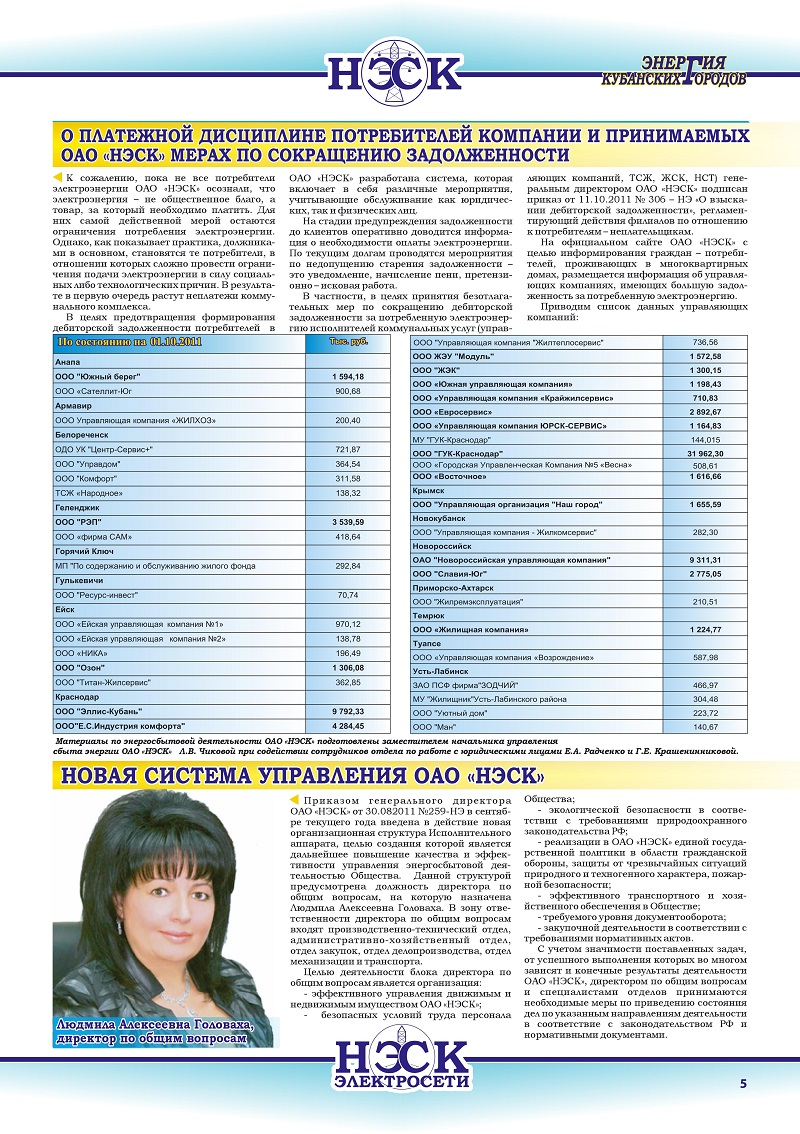 Задолженность управляющих компаний. О мерах по модернизации управления ЖКХ страны; управляющие компании Кубани, имеющие задолженность за потребленную электроэнергию на конец 2011 года