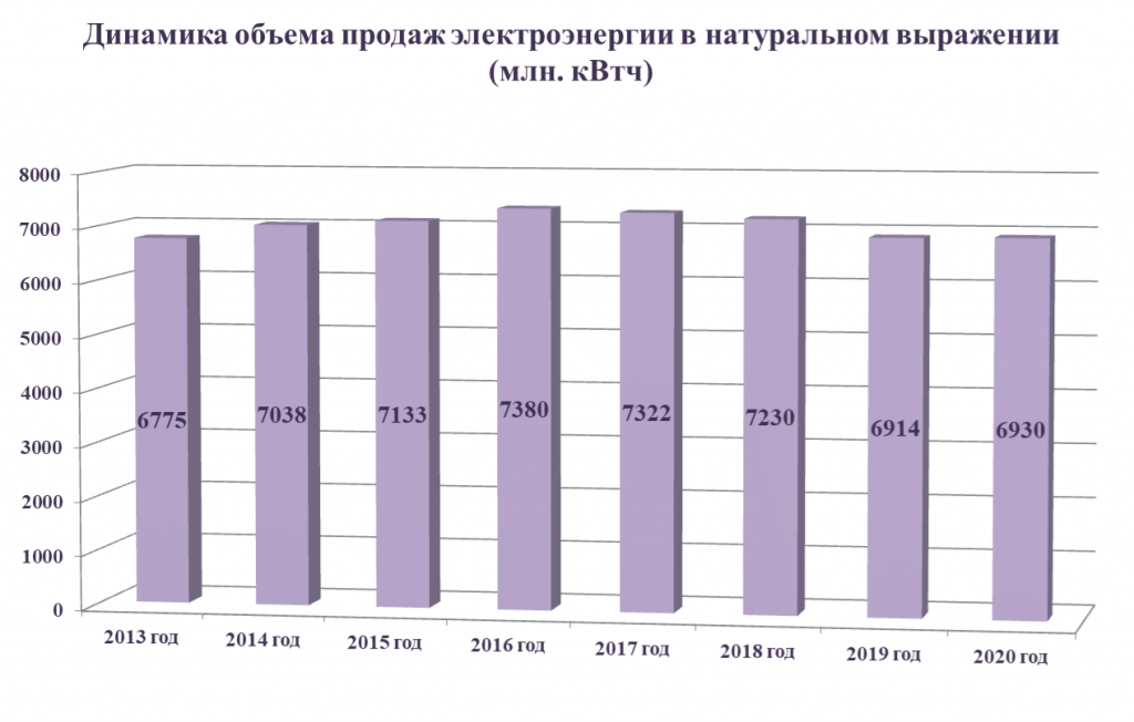 Статистика 4.png