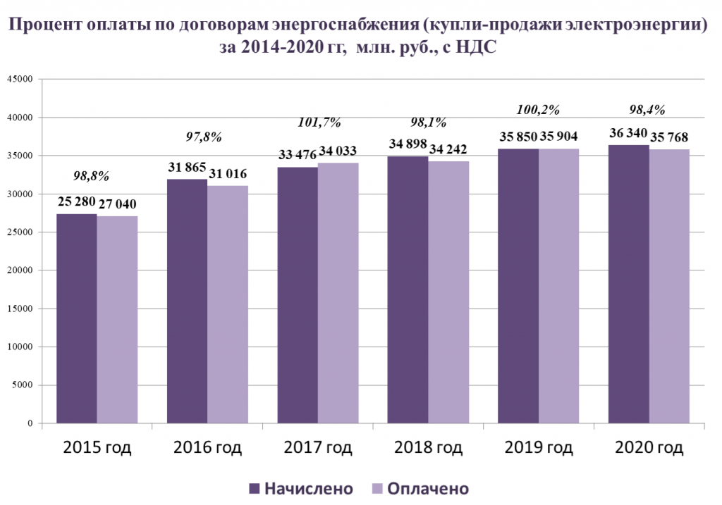 Статистика 2.png