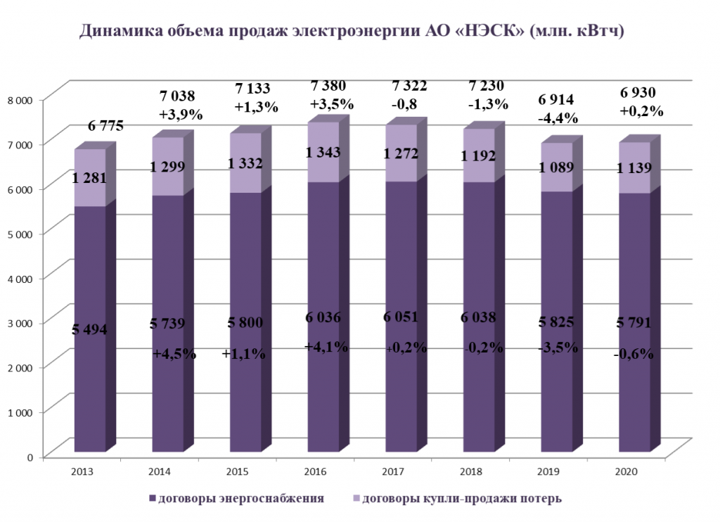 Статистика 1.png